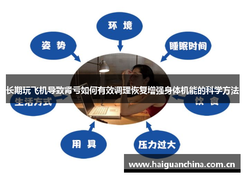 长期玩飞机导致肾亏如何有效调理恢复增强身体机能的科学方法