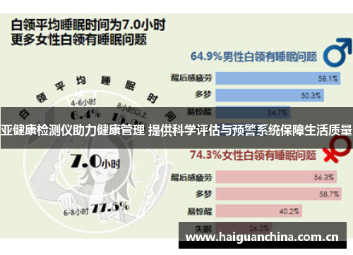 亚健康检测仪助力健康管理 提供科学评估与预警系统保障生活质量